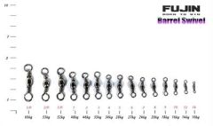Fujin Barrel Swivel Fırdöndü Black Nickel