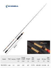 Ecooda GT-Fisher Rainbow 2 183cm 100-200gr Slow Jigging Kamışı