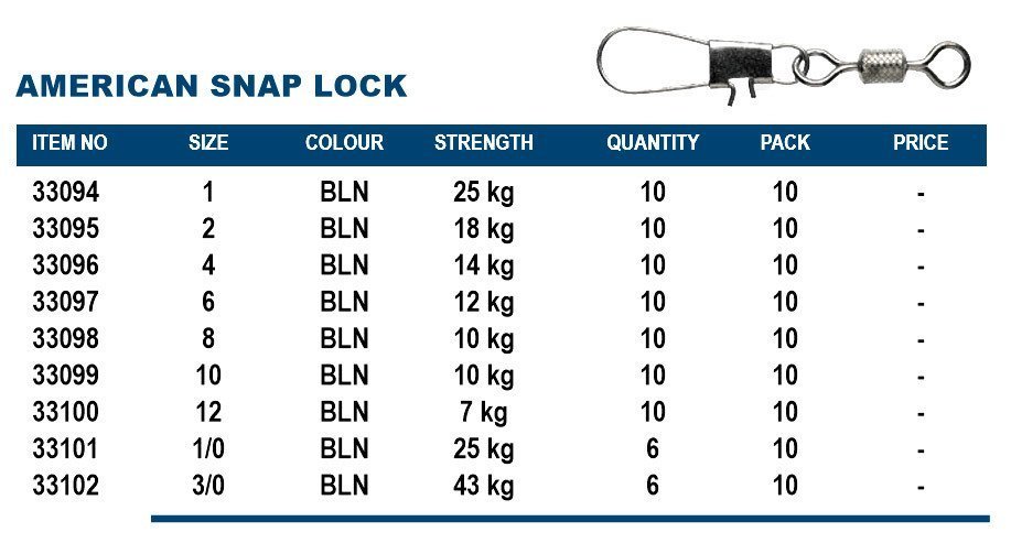 Okuma American Snap Lock Size 10 Adet