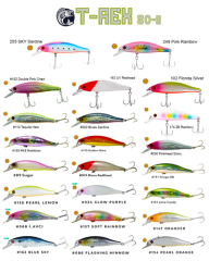 Fujin T-Rex 80S 11gr 80mm Maket Balık