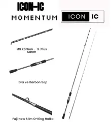 ICON-IC Momentum 228 cm 1-15 gr Lrf Kamışı
